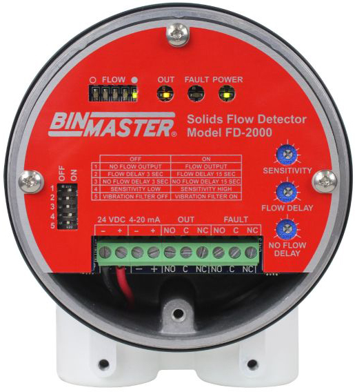 BinMaster Flow Detect 2000